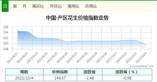 360截图20231004172421917