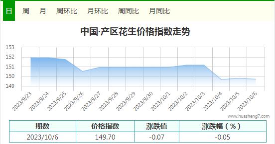 360截图20231006155122744