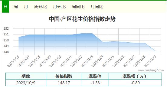 360截图20231009170142175