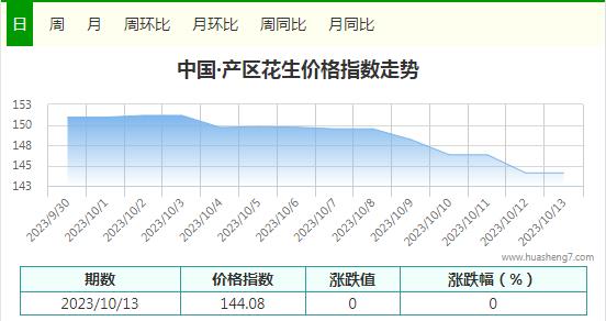 360截图20231013160446399