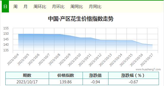 360截图20231017144021511