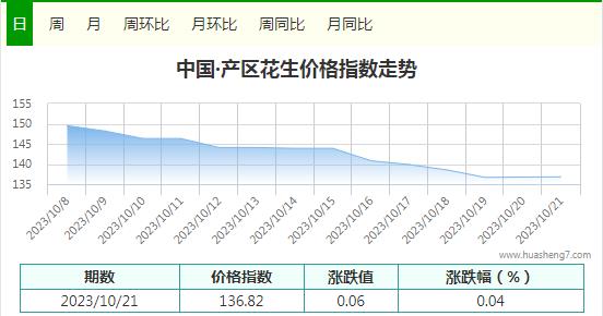 360截圖20231021141116359