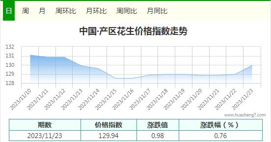 360截圖20231123172138057