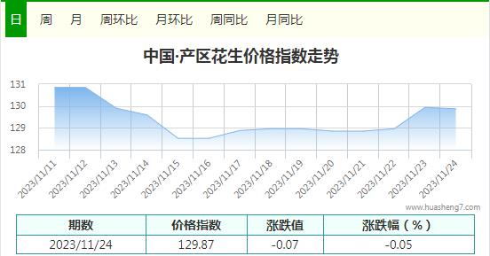 360截圖20231124162716090