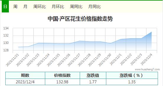 360截圖20231204171947570