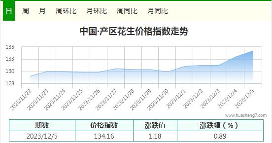 360截图20231205171255026