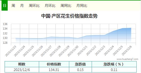 360截图20231206170035392