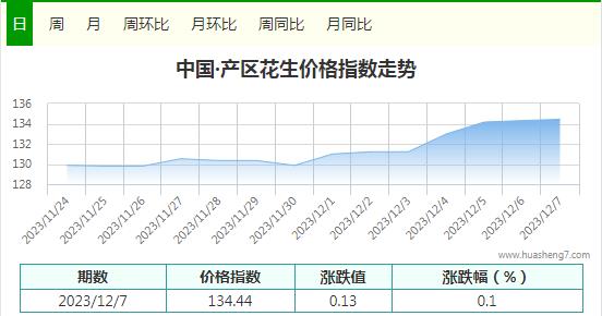 360截图20231207171812807