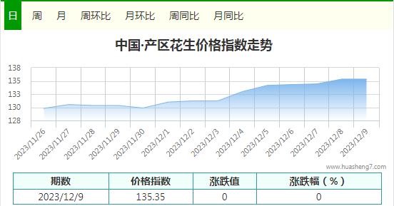 360截图20231209171222525