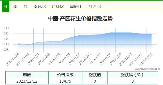 360截图20231212154554362