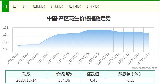 360截图20231214165712166