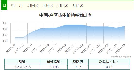 360截图20231216141712549