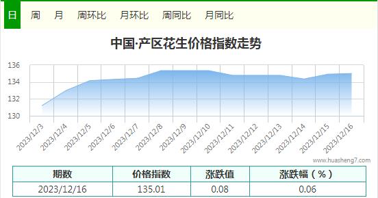 360截图20231216141832622