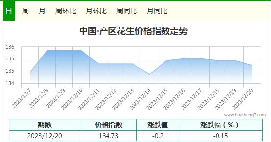 360截图20231220165804014