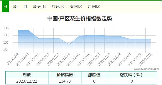 360截图20231222114629600