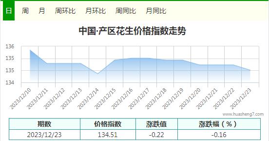 360截图20231223161736963