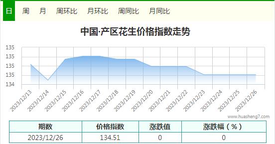 360截图20231226153538628