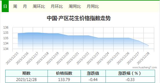 360截图20231228154120870