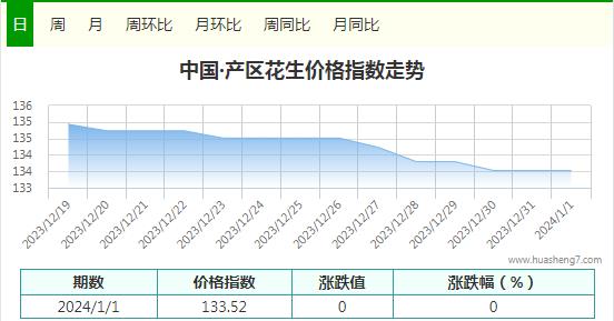 360截圖20240102144808341