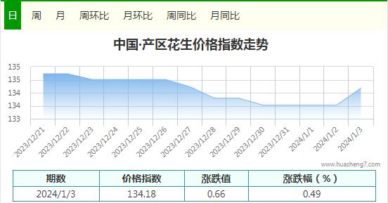 360截图20240103162125219