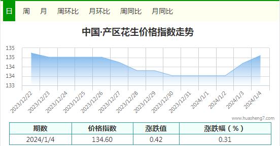 360截图20240104144016368