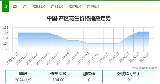 360截图20240105105445452