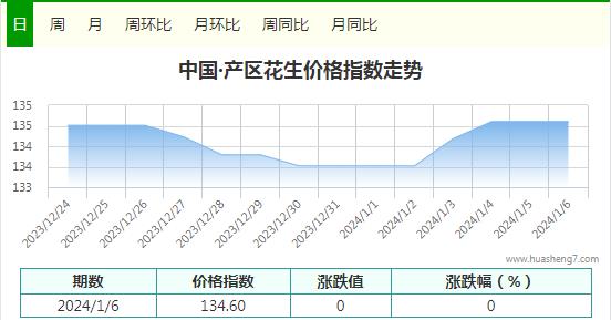 360截图20240106111426834