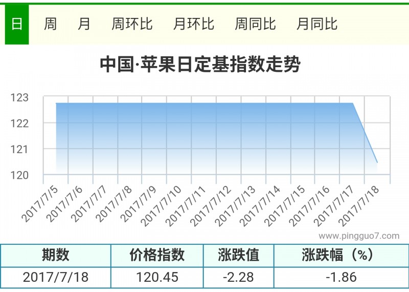 QQ图片20170718113022