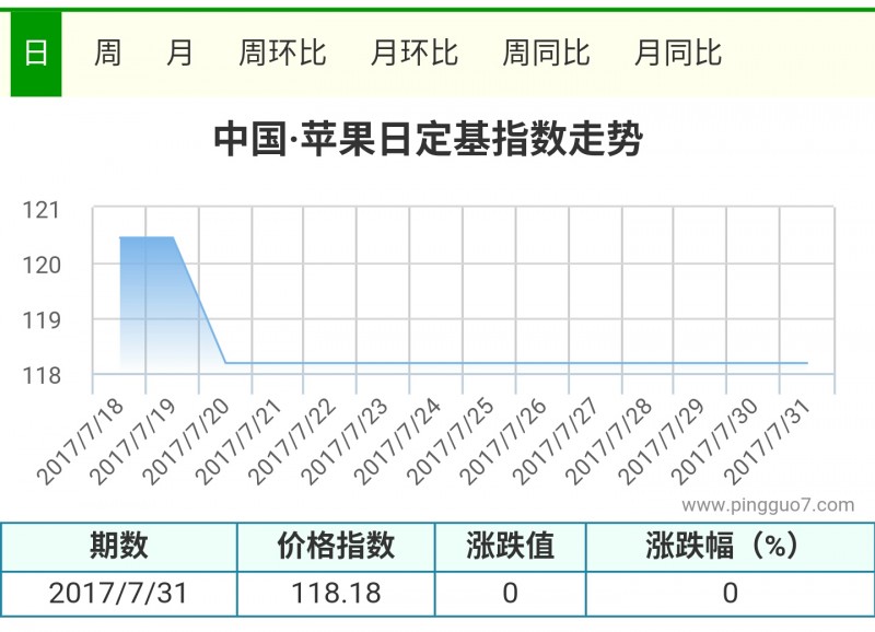 QQ图片20170801163512