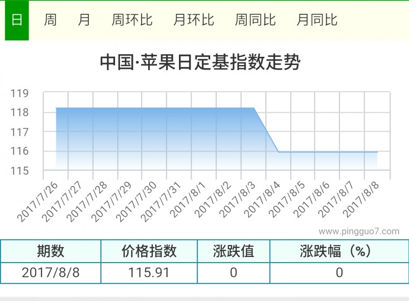 QQ图片20170808115102