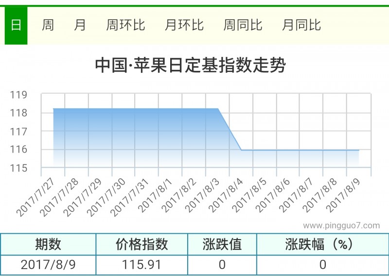 QQ图片20170809165053