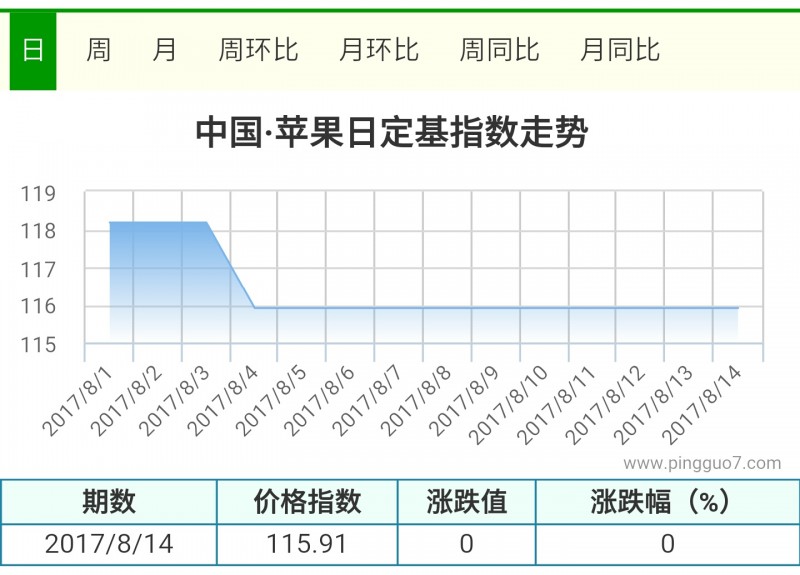 QQ图片20170814172739