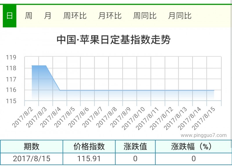 QQ图片20170816083331