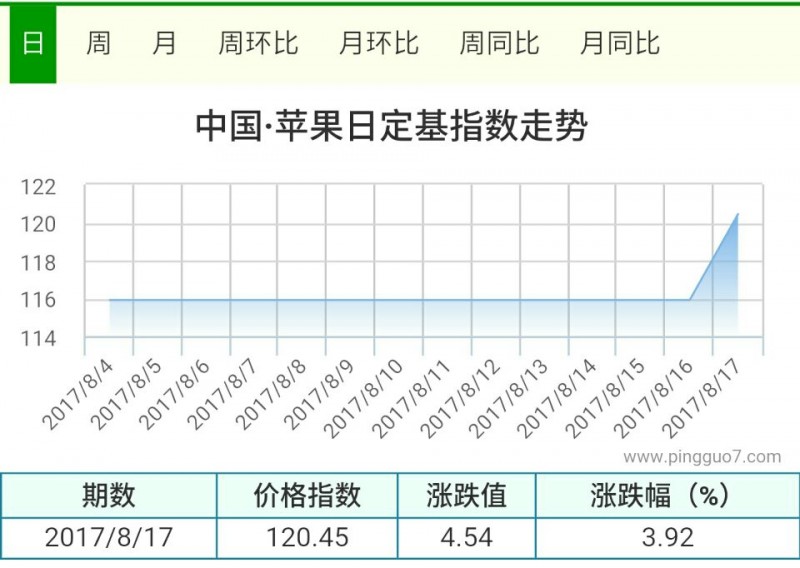 QQ图片20170817162913