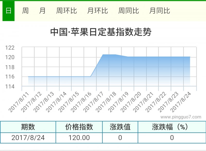 QQ图片20170824163345