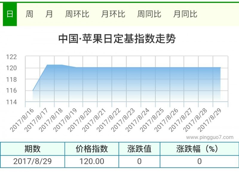 QQ图片20170829174424