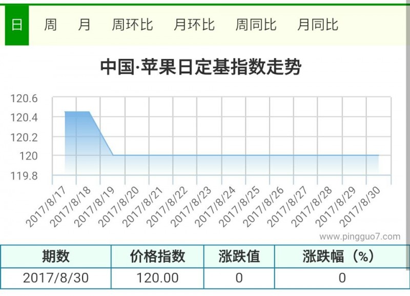 QQ图片20170830162144