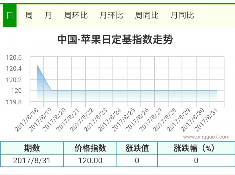 QQ图片20170831154540