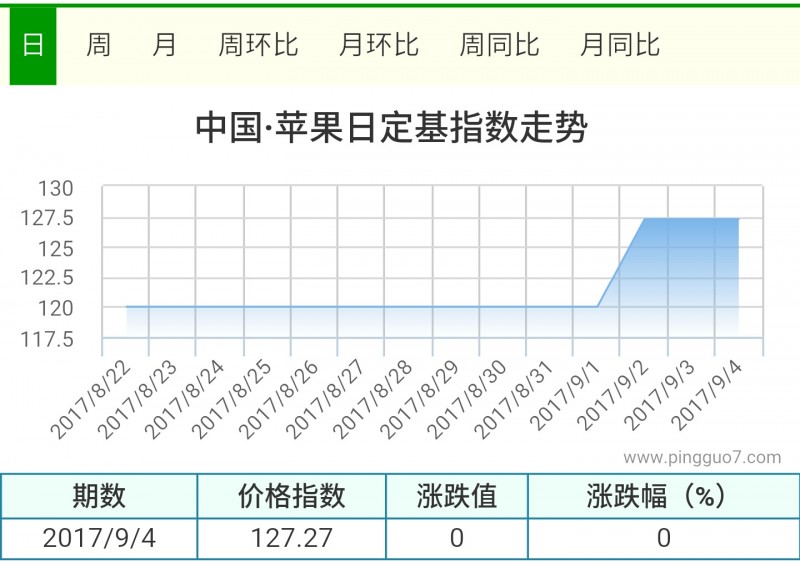 QQ图片20170904165613