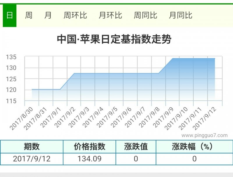 QQ图片20170912173624