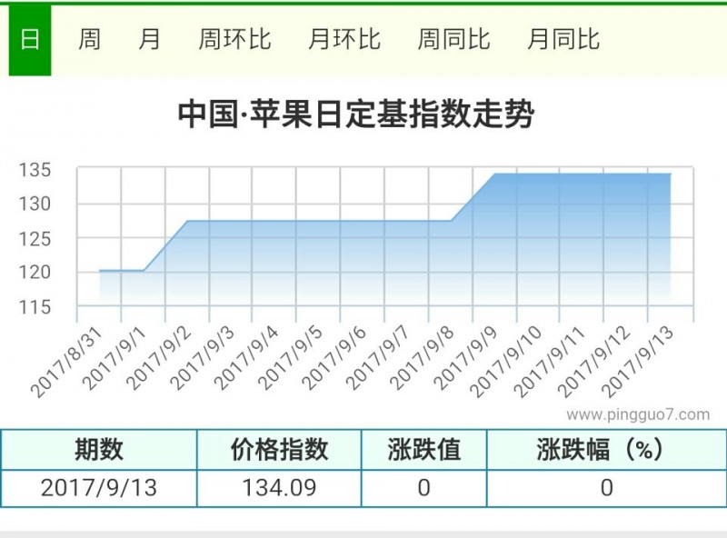 QQ图片20170913174323