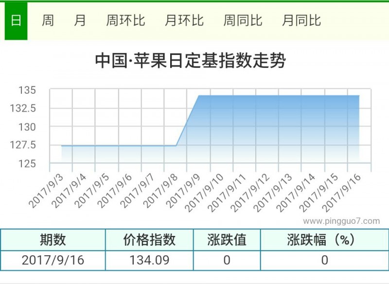 QQ图片20170916180420