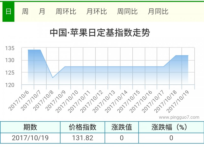 QQ图片20171020084017