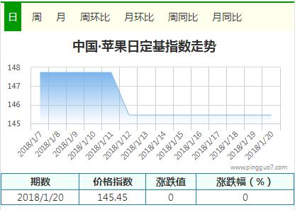 QQ截图20180123083505