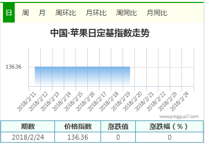 阿斯达斯