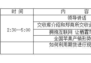 中果网”栖霞、白水产区调研活动公告 ()