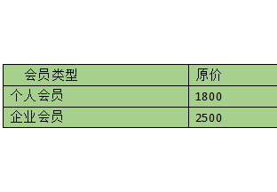 迎五一  信息会员大降价 ()