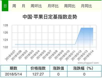 QQ截图20180514161833