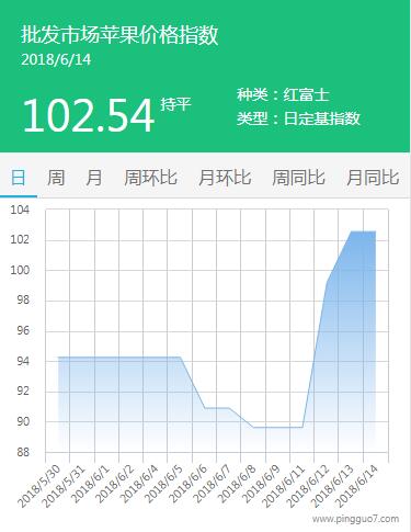 QQ截图20180614194824