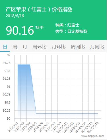 QQ截图20180616155034